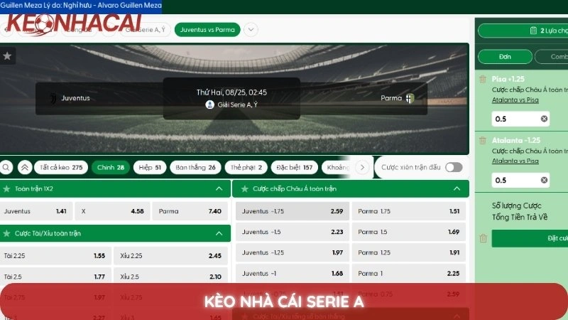 Kèo Nhà Cái Serie A 3 Đánh giá các quá trình thi đấu của các đội