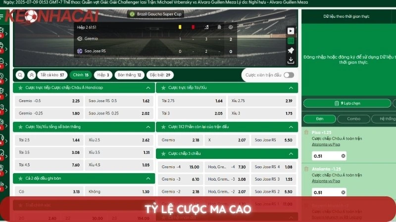 Tỷ Lệ Cược Ma cao